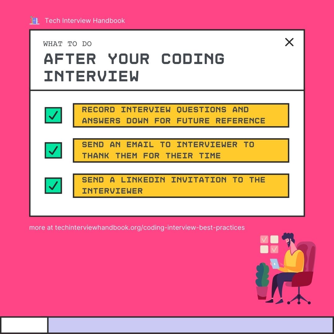 Summary of what to do after a coding interview
